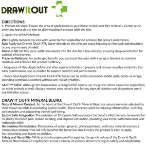 Draw It Out Liniment RTU 24oz Spray