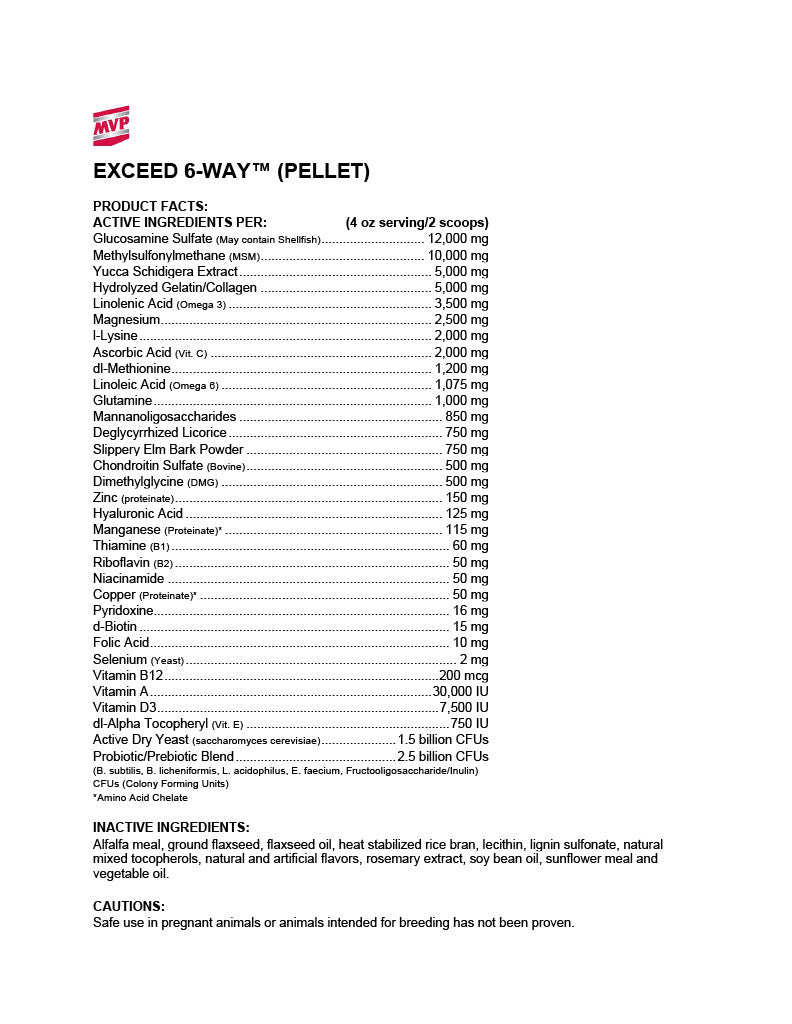 Exceed 6-Way Pellets - 16lbs. (64 Servings)